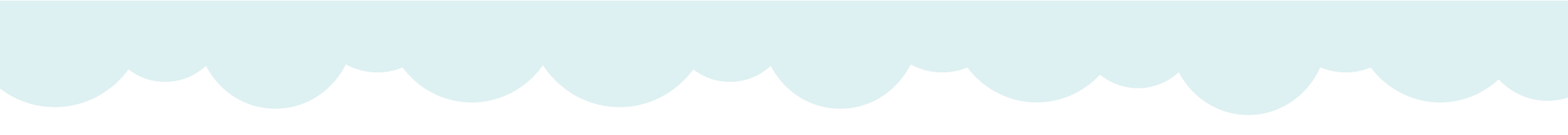 Refreshing Vector2