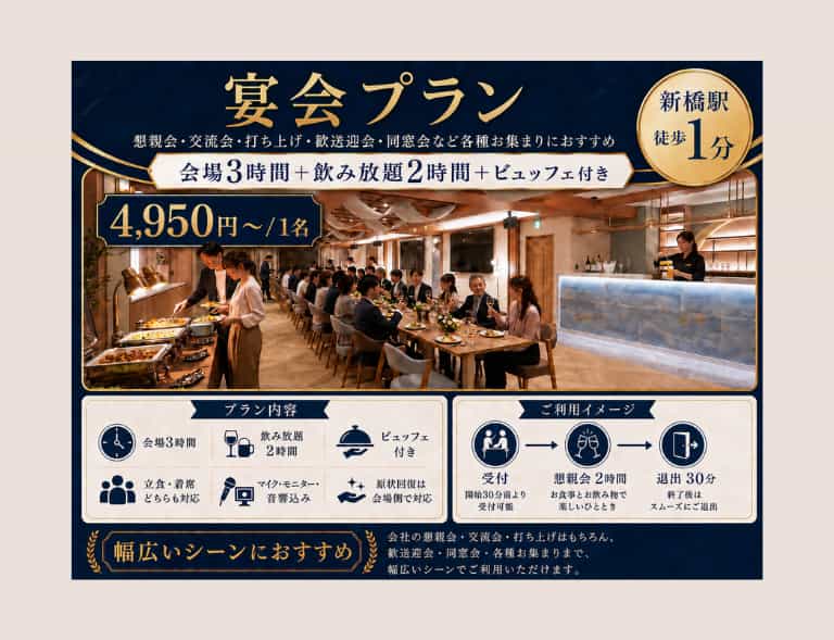 宴会プラン - グレイドパーク 新橋駅前7F(銀座口) の写真